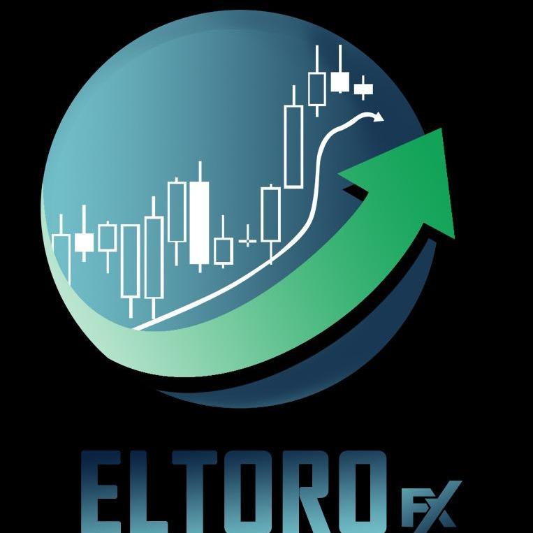 Eltorofx